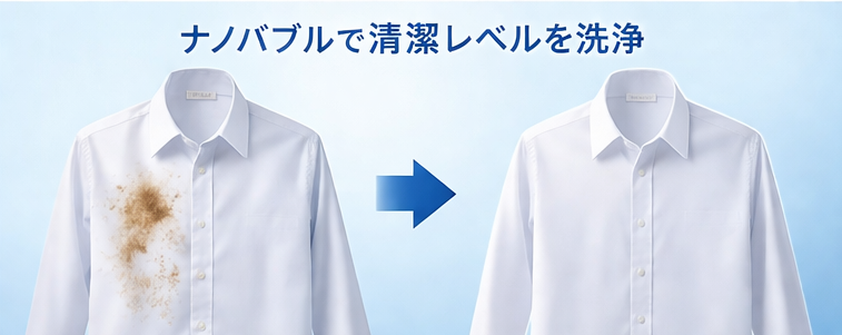 ナノバブル発生器洗濯機アダプター Espuma Laundry